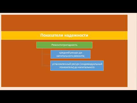 Видео: Показатели качества товаров