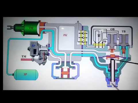 Видео: 305- Воздухораспределитель