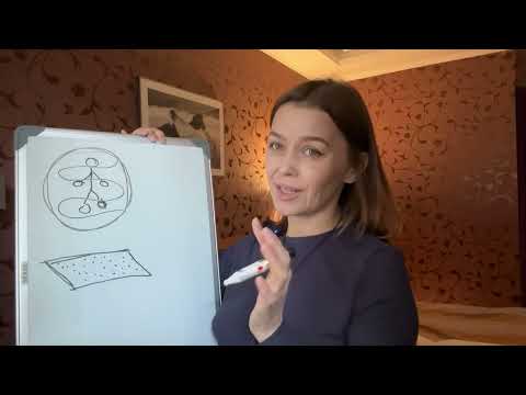 Видео: Как все устроено - это видео попалось не случайно