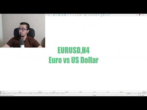 Видео: Графический анализ за 20 минут