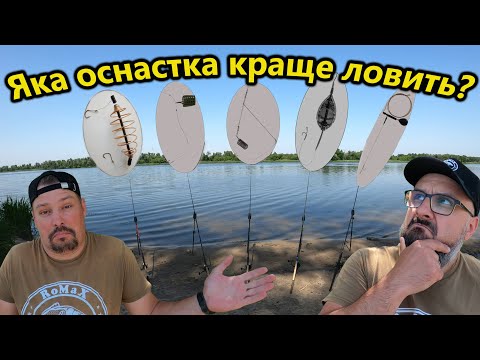 Видео: Перевірили всі снасті ● Такого ми не очікували ● RoMaX Fishing ●