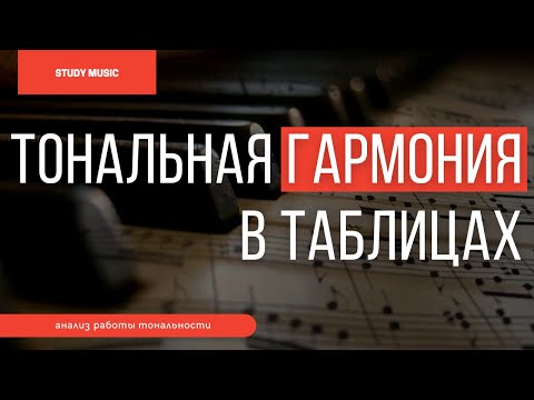 Видео: ТОНАЛЬНАЯ ГАРМОНИЯ В ТАБЛИЦАХ