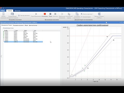 Видео: 25  Advanced Differential часть 3