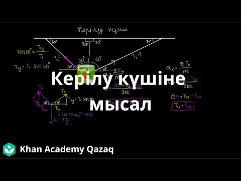 Видео: Керілу күшіне мысал | Қазақ Хан Академиясы