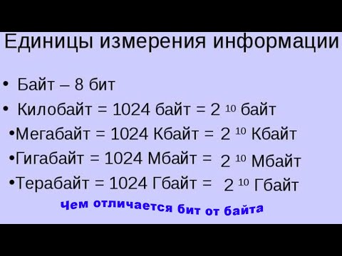 Видео: Чем отличается бит от байта
