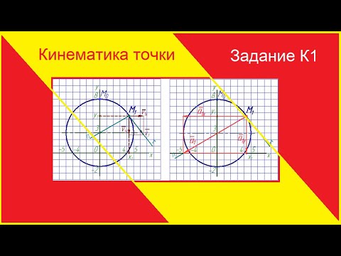Видео: Кинематика точки К1