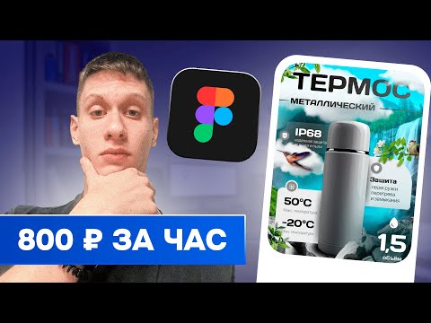 Видео: Как сделать ИНФОГРАФИКУ в Figma с нуля? Дизайн карточки Wildberries | Новокшонов Степан