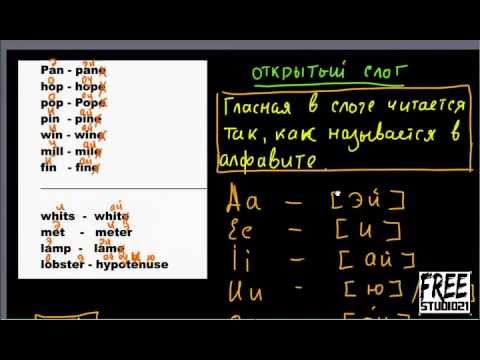 Видео: открытый и закрытый ударный слог
