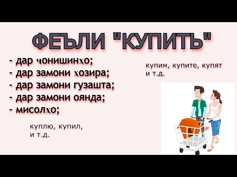 Видео: ФЕЪЛИ "КУПИТЬ" ДАР ҶОНИШИНҲО ВА ЗАМОНҲО. ОМУЗИШИ ЗАБОНИ РУСИ.