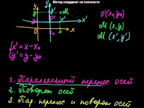 Видео: §50 Метод координат на плоскости