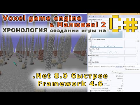 Видео: .Net 8.0 быстрее Framework 4.6