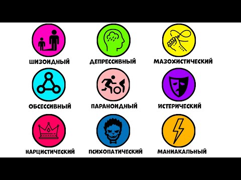 Видео: Все типы личности за 8 минут