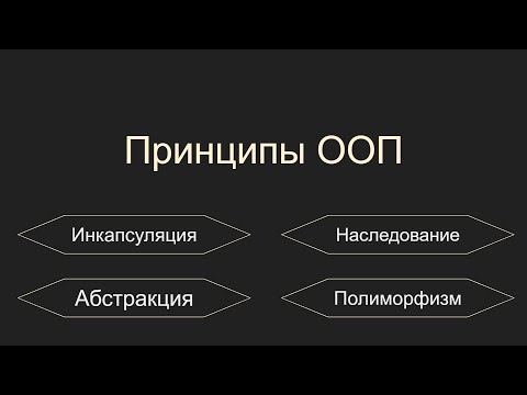 Видео: Принципы ООП, инкапсуляция, абстракция, наследование, полиморфизм, Unity, C#