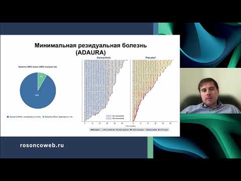 Видео: Рак легкого: результаты ASCO 2024 и их значимость