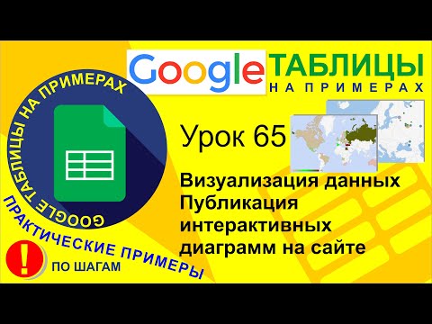 Видео: Google Таблицы. Урок 65. Визуализация данных. Публикация интерактивных диаграмм на сайте