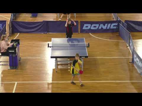 Видео: Марков В - Дервоед Д