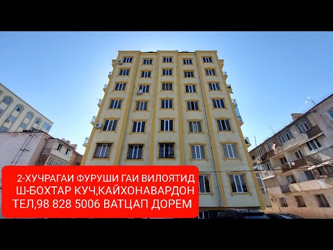 Видео: Хонахои фуруши ТЧ. Ш-БОХТАР ЧИСЛОИ 25,07,2024,СОЛ.