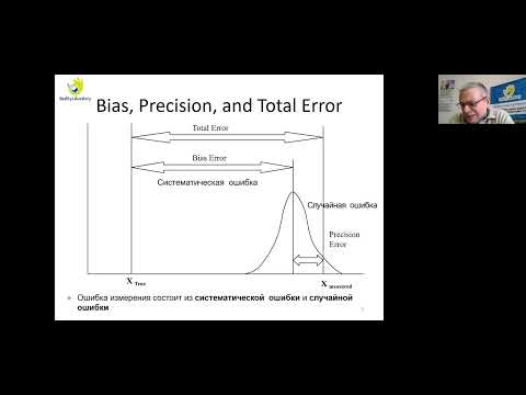 Видео: Практический курс расчета неопределенности методов анализа и отбора проб | вебинар