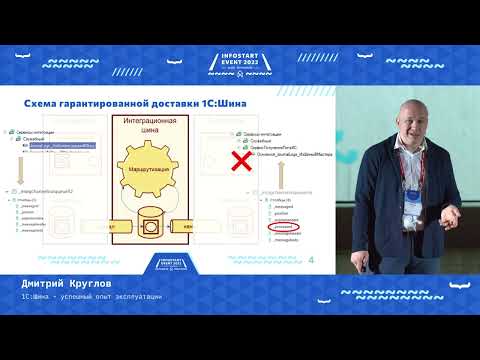 Видео: Дмитрий Круглов. 1С:Шина – успешный опыт эксплуатации
