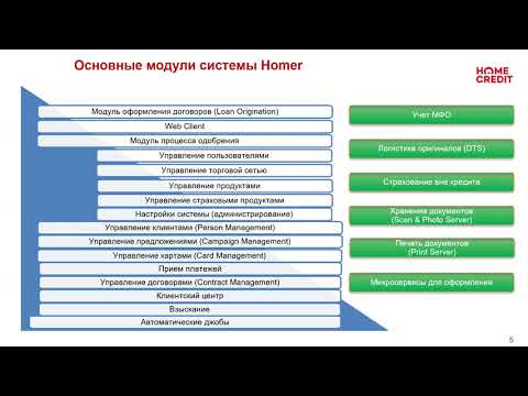 Видео: Системный анализ. Лекция 7. Архитектура систем в Банке ч.2