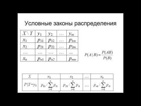 Видео: Теория вероятностей. Система случайных величин.