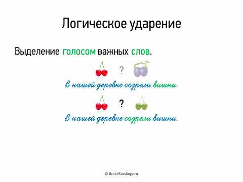 Видео: Логическое ударение (8 класс, видеоурок-презентация)