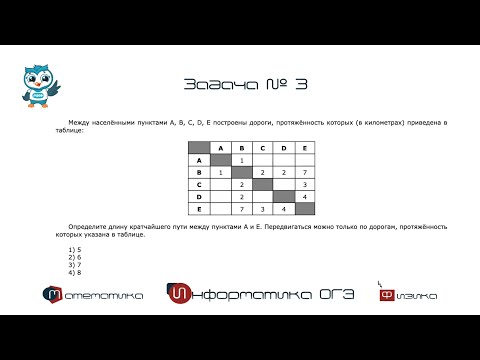 Видео: Информатика ОГЭ.  Задания № 3 :  Формальные описания реальных объектов и процессов