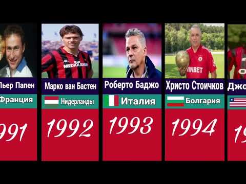 Видео: Обладатели золотого мяча (1957-2022)