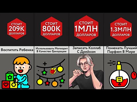 Видео: ДРЕЙК СМОТРИТ - Сколько Стоит ____? // Мир Сравнений