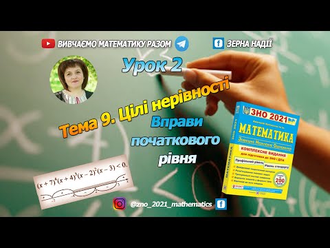 Видео: Тема 9. Цілі нерівності. Тестовий рівень