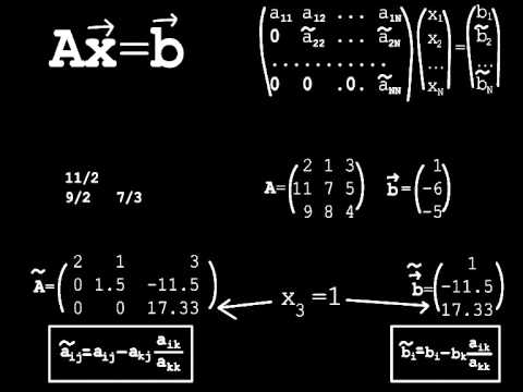 Видео: 2_4. LU-разложение