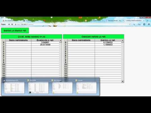 Видео: ПЛК WAGO web-визуализация русский текст