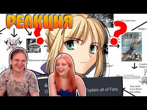 Видео: РЕАКЦИЯ НА Gigguk - Плохо Объясняю ВСЮ Франшизу Fate За 30 Минут (Русская озвучка)