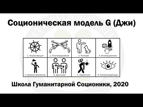 Видео: Соционическая модель G (Джи) Гуленко