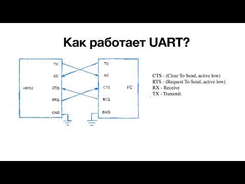 Видео: Разбираем протокол UART на примере nRF52840-MDK
