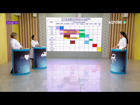 Видео: Туберкулез — жұқпалы ауру 05.03.2025 жыл
