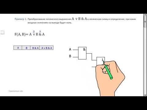 Видео: Логические элементы компьютера 10 класс