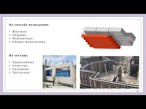 Видео: Лекция 4 Стены