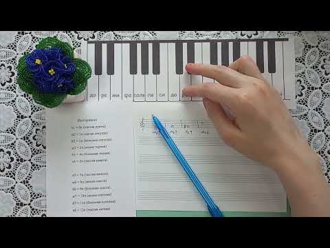 Видео: Интервалы, виды интервалов, строение интервалов