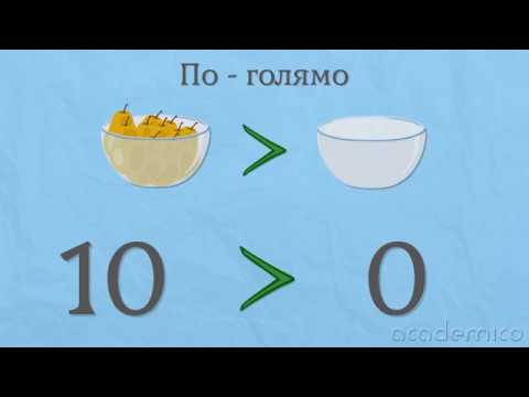 Видео: Сравняване на число и цифра 10 - Математика 1 клас | academico