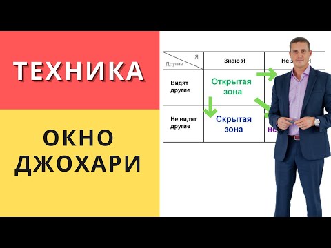 Видео: Глубже узнать себя. Техника познания себя - Окно Джохари