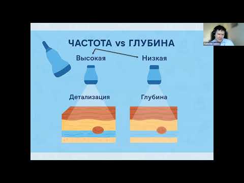 Видео: Ультразвук в медицине: основы и новейшие методы