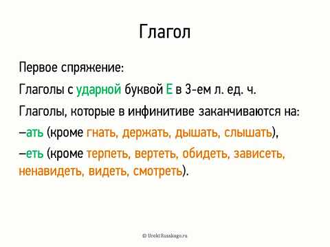 Видео: Глагол (5 класс, видеоурок-презентация)