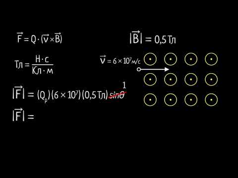 Видео: Задача на действие магнитного поля на протон. Часть 1 (видео 5) | Магнетизм | Физика