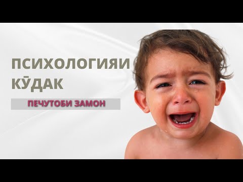 Видео: ҚИСМИ ПУРРА |||| ПСИХОЛОГИЯИ КӮДАК  |||| ПСИХОЛОГИЯ РЕБЁНКА