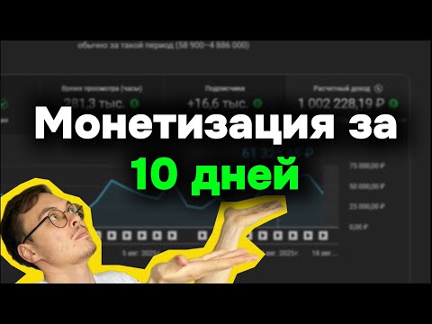 Видео: До монетизация за 10 ДНЕЙ на ЛЁГКОЙ НИШЕ - Слив ниши + урок по ней