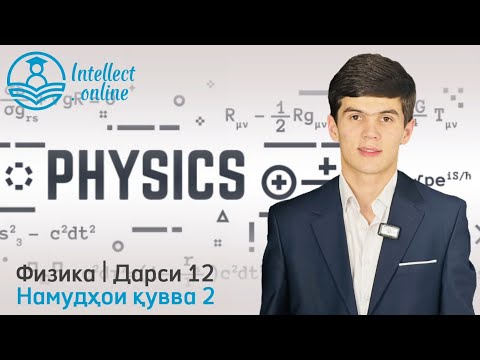 Видео: Физика | Намудҳои қувва 2 | Дарси 12