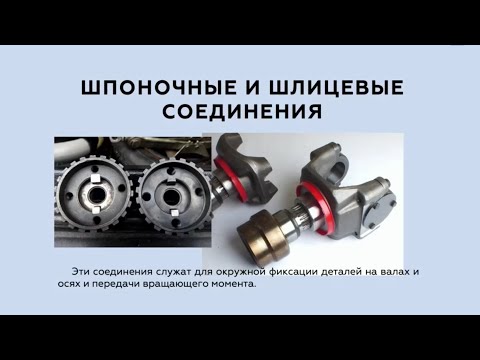 Видео: Детали машин. Лекция 5.4.  Шлицевые и шпоночные соединения