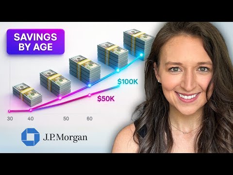 Видео: Упрощенное пенсионное накопление: долларовые контрольные точки JP Morgan (достаточно ли этого?) (...
