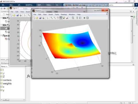 Видео: Генетические алгоритмы в MATLAB. Global Optimization Toolbox
